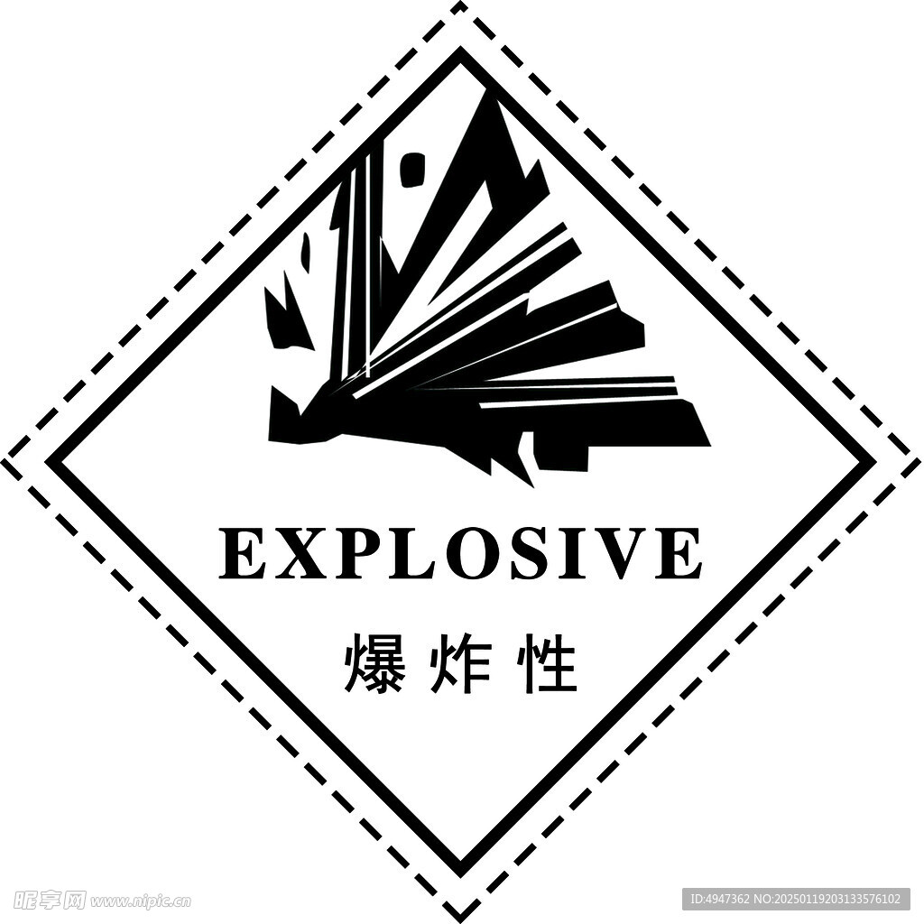 爆炸性标识