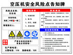 空压机安全风险点告知牌