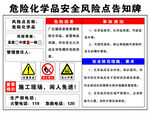 危险化学品安全风险点告知牌