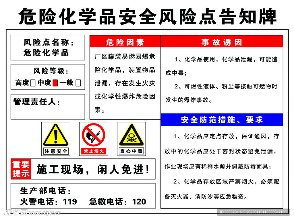 危险化学品安全风险点告知牌