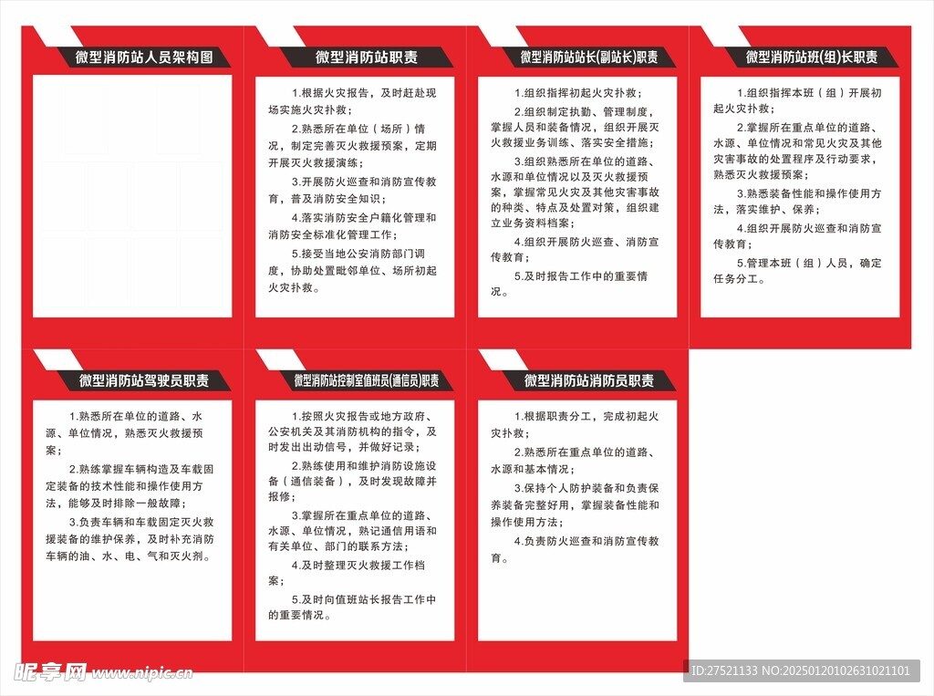 微型消防站制度牌