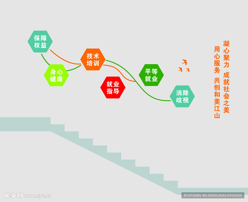 残疾人楼道文化墙