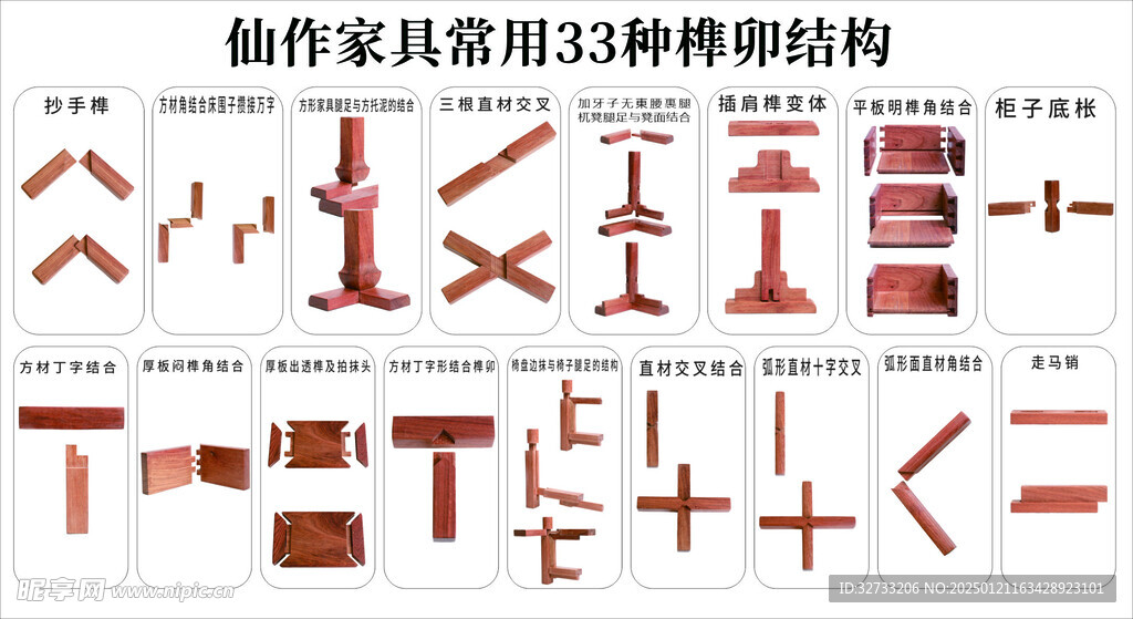 榫卯结构