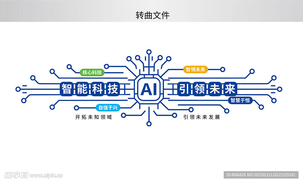 人工智能科技企业文化墙