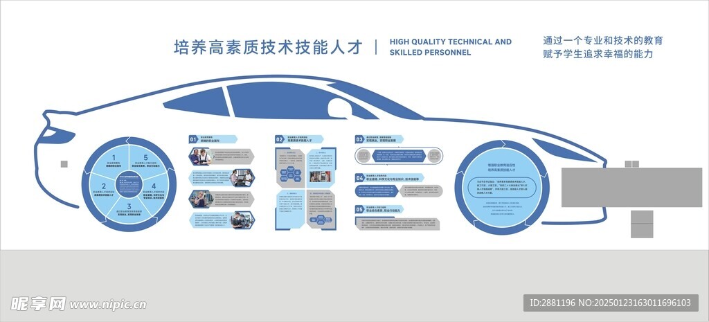 汽车模型形象墙技术学校形象墙