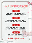 小儿推拿适应范围