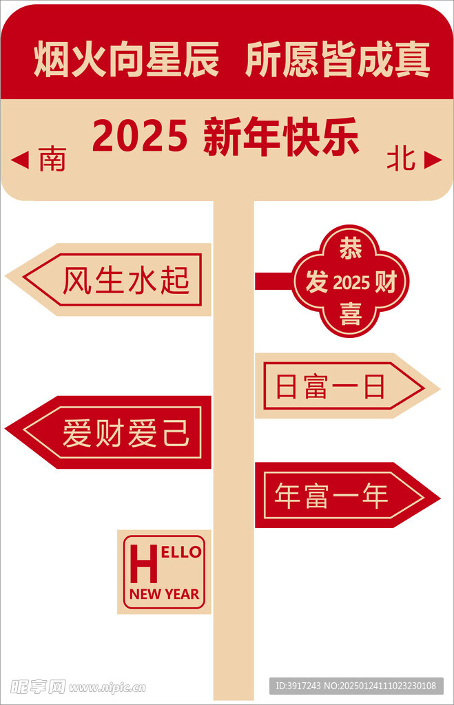 2025新年快乐