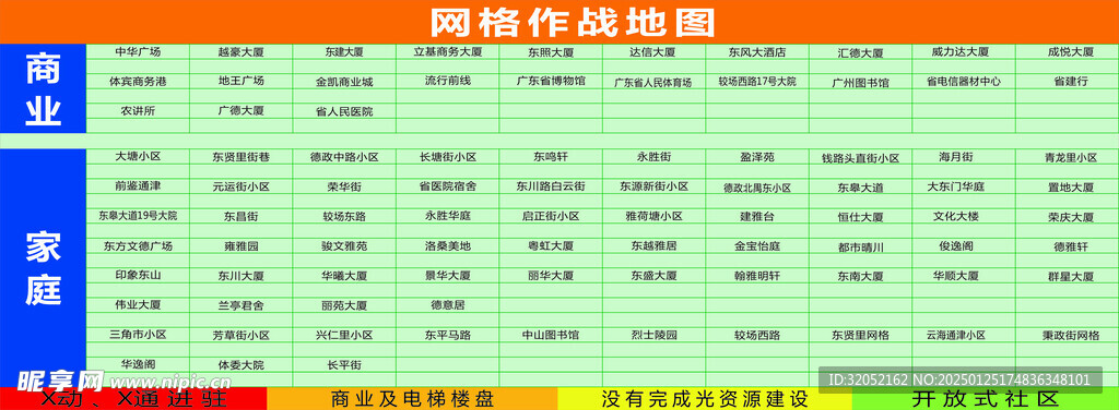 表格