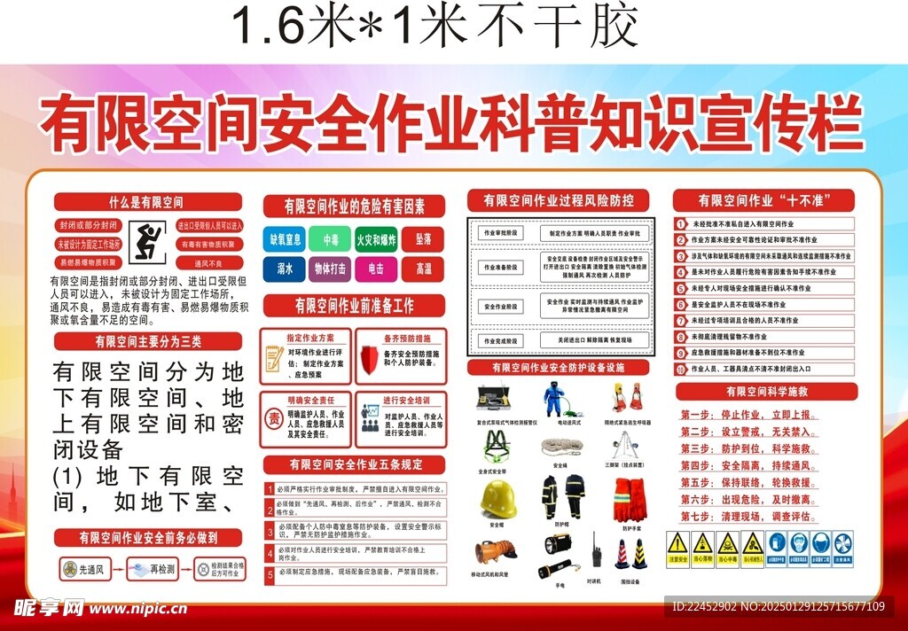 有限空间安全作业科普知识宣传栏