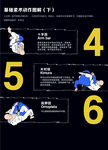 巴西柔术动作图解