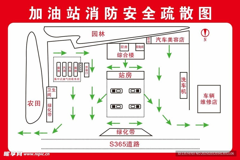 加油站消防安全疏散图