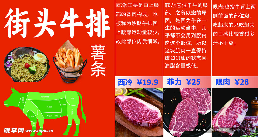 街头牛排