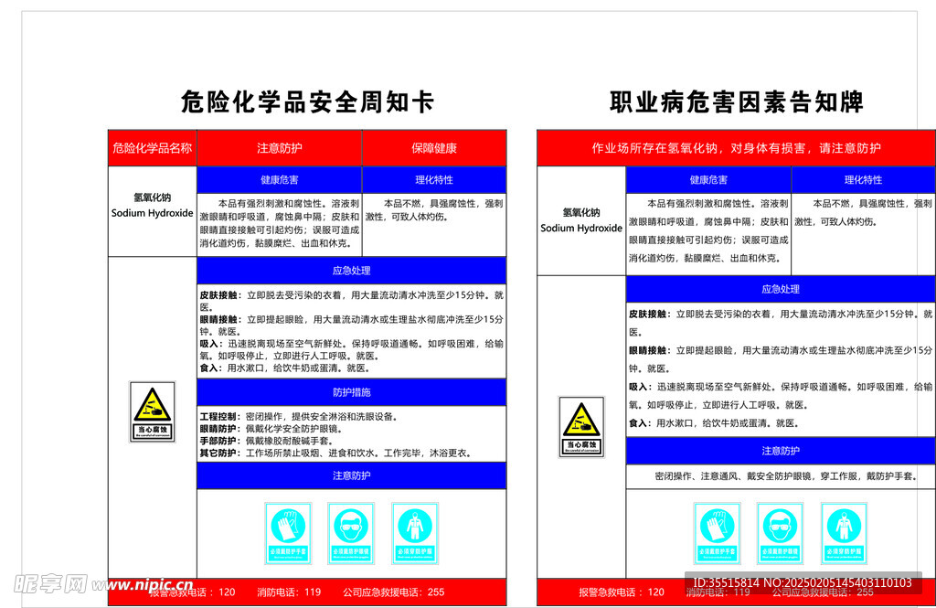 职业病危害