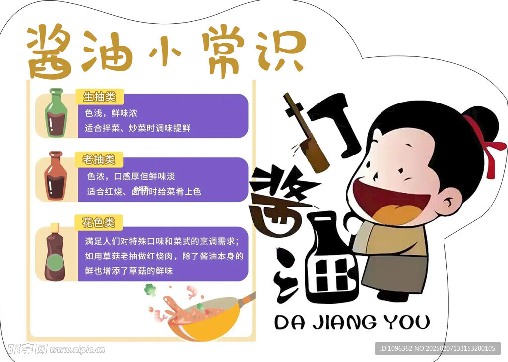 酱油小常识