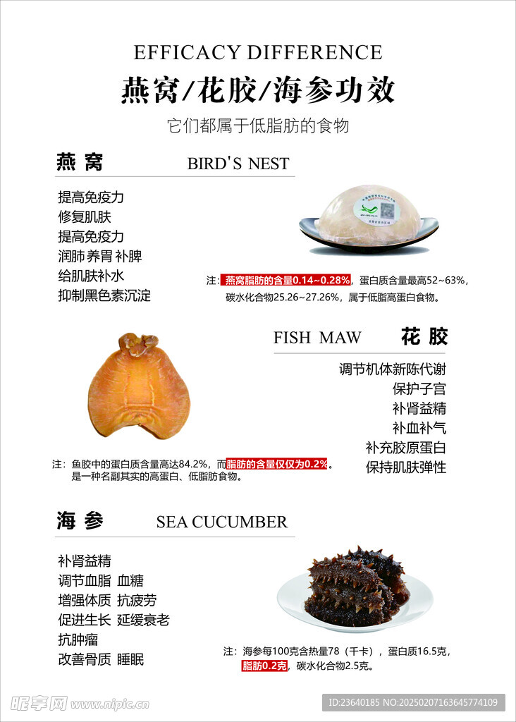 燕窝海参功效