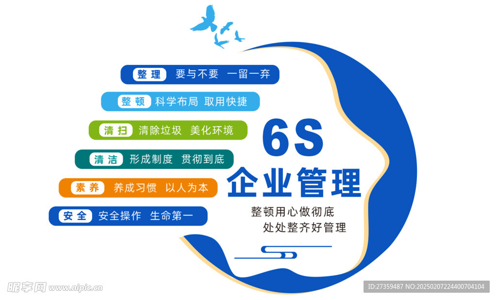 企业管理6S