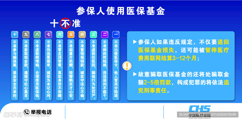 医保