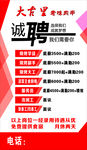招聘海报