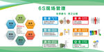 银行6s管理
