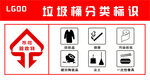 不可回收标识牌