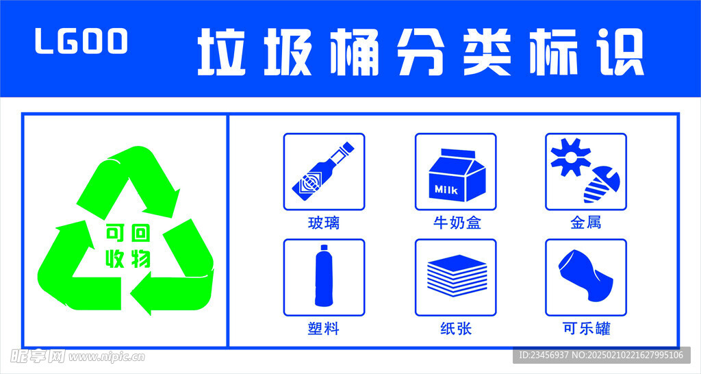 垃圾桶分类标识