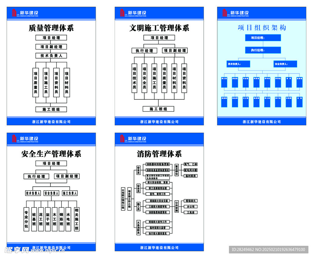 工地 体系 架构 表