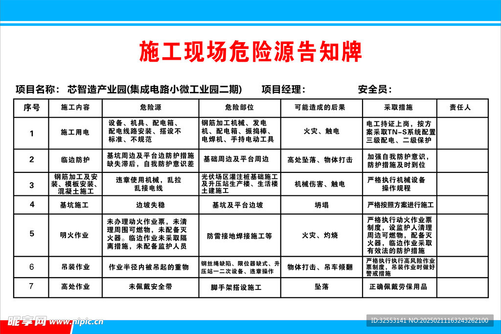 施工现场危险源告知牌