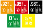 加油站汽油标识牌