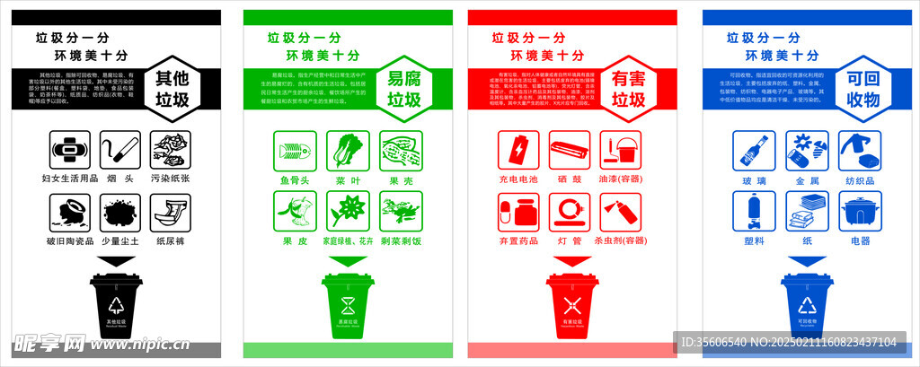 新版垃圾四分类