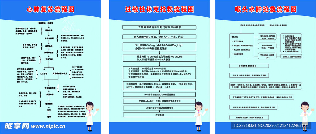 心肺复苏流程图
