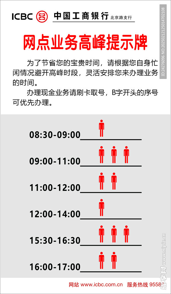 网点业务高峰提示牌