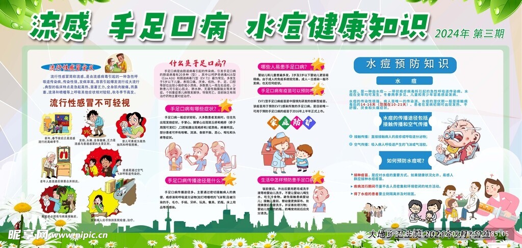 流感 手足口病 水痘健康健知识