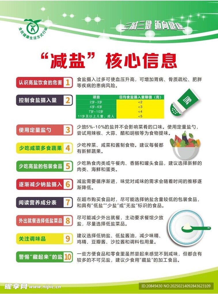 三减三健  迈向健康