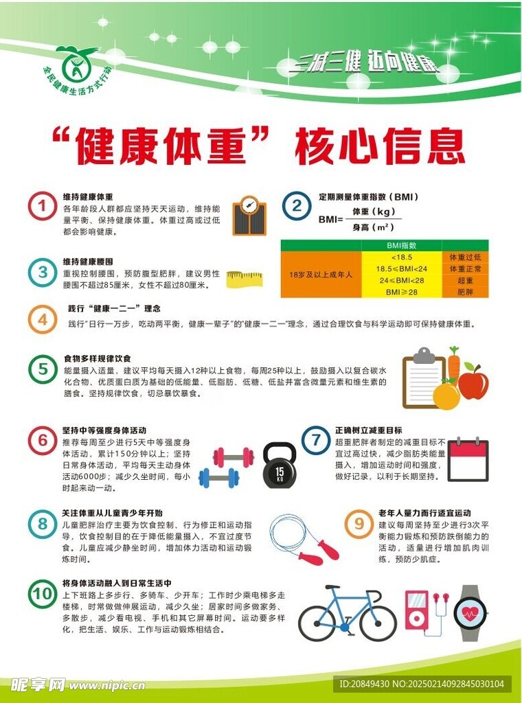 三减三健  迈向健康
