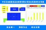 加油站分布图