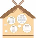 幼儿园展板 每周食谱 学校文化