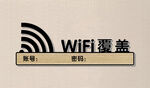 WIFI覆盖