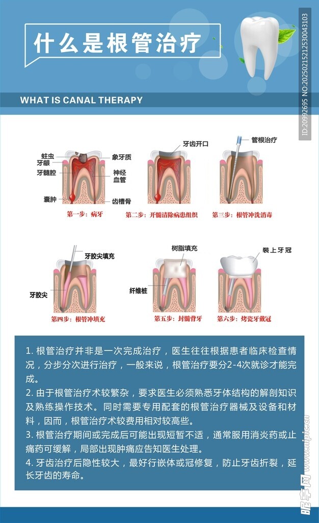 牙科 海报 宣传  诊所 治疗