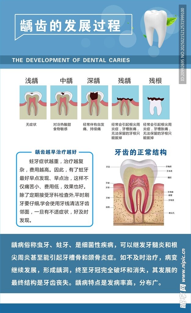 牙科 海报 宣传  诊所 治疗