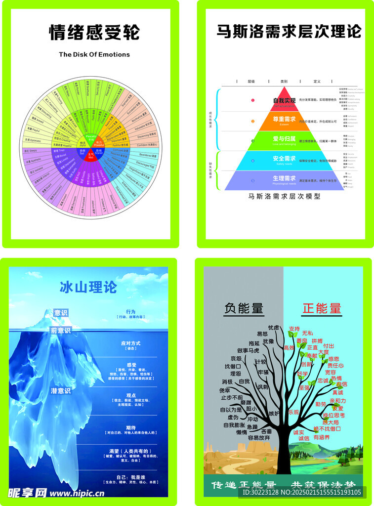 心理室挂图