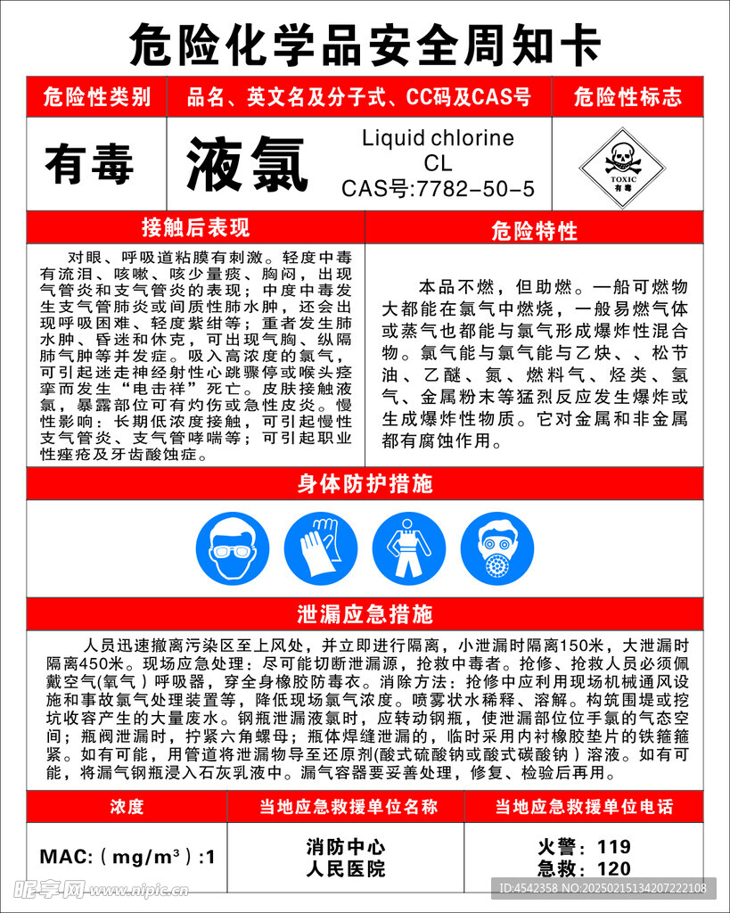 液氯化学品周知卡