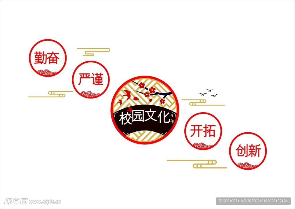 小学楼梯文化墙