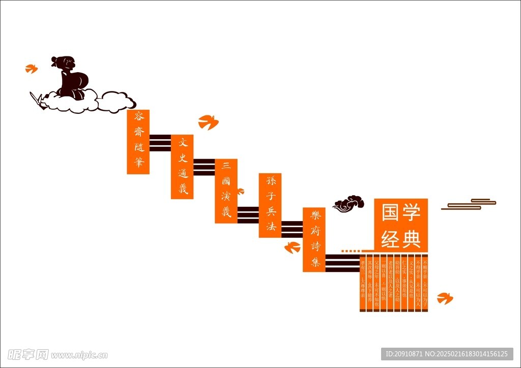 图书馆楼梯文化