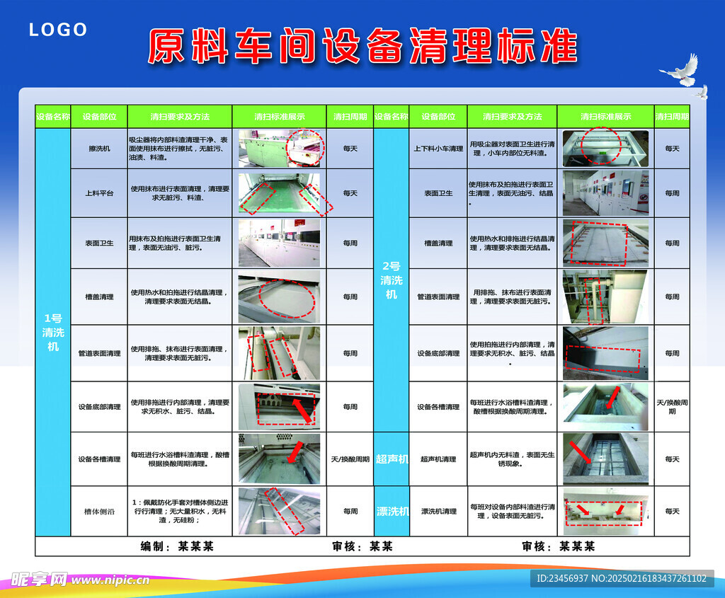 车间设备清理标准