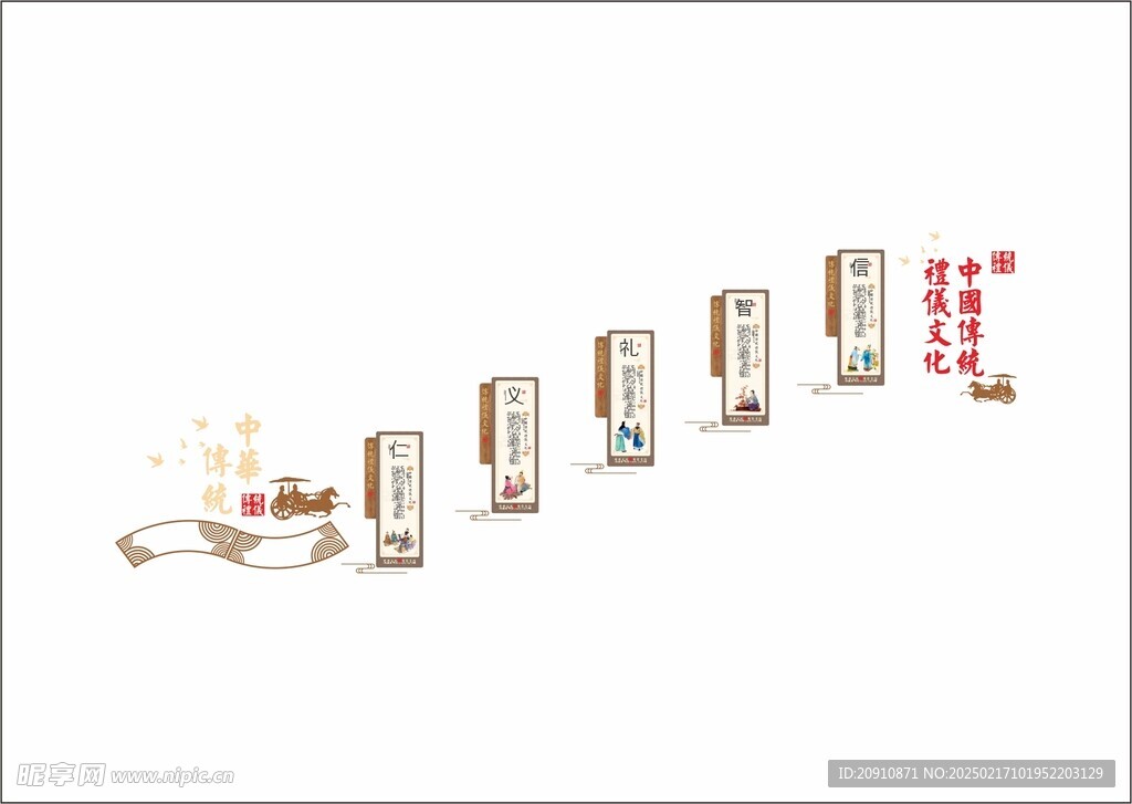 楼梯文化墙