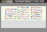 校园后墙文化