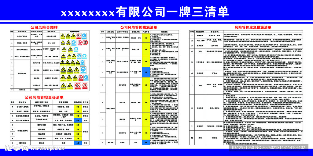 一牌二图三清单风险告知牌