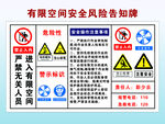 有限空间安全风险点 告知牌