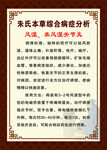 病症分析