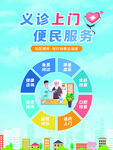 义诊上门海报
